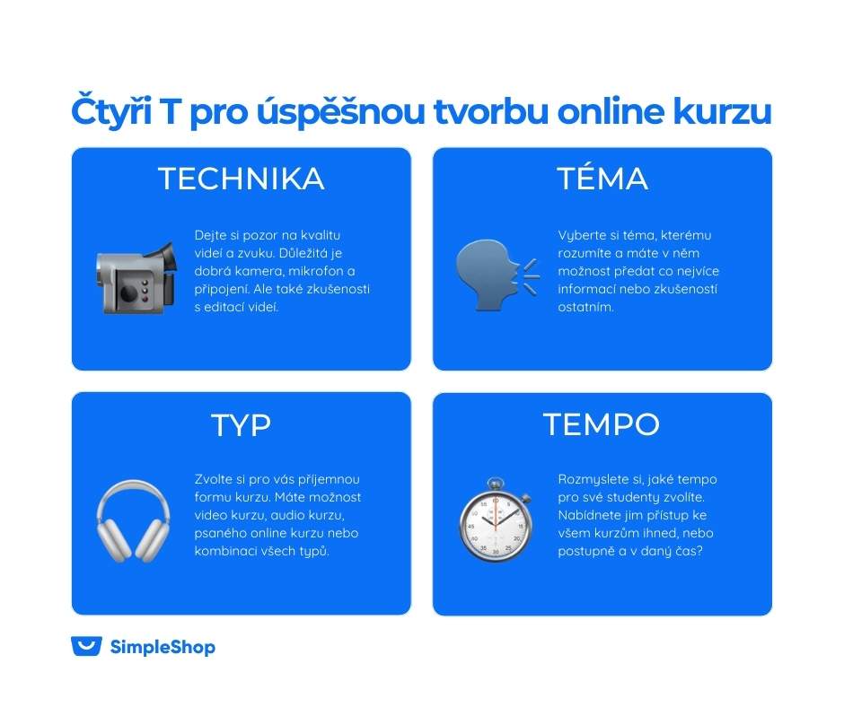 Ctyri-t-pro-uspesnou-tvorbu-online-kurzu